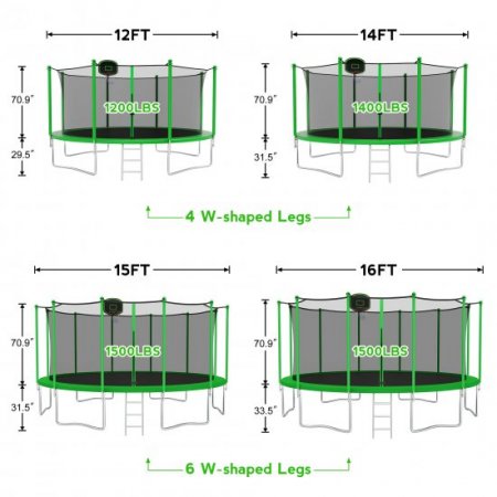 YORIN Trampoline 1400LBS 14FT Trampoline for 7-8 Kids Adults with Enclosure Net, Trampoline with Basketball Hoop, Light, Ladder, Sprinkler, Socks, ASTM Approved Round Recreational Outdoor Trampoline