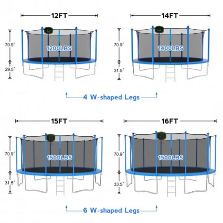 YORIN Trampoline with Enclosure for Adults Kids, 1200LBS 12FT Trampoline with Basketball Hoop, 2022 Upgraded Outdoor Trampoline with Ladder, ASTM Approved Heavy-Duty Round Trampoline for Backyard